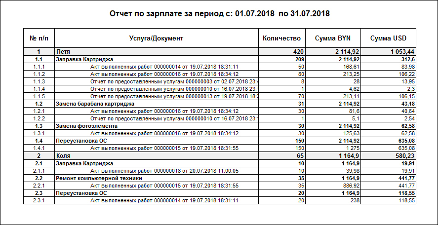 Конфигурация 1С для автоматизации работы зуботехнической лаборатории
