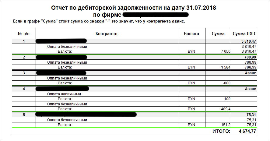 Конфигурация 1С для автоматизации работы зуботехнической лаборатории