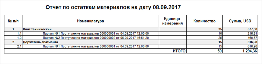 Конфигурация 1С для автоматизации работы зуботехнической лаборатории