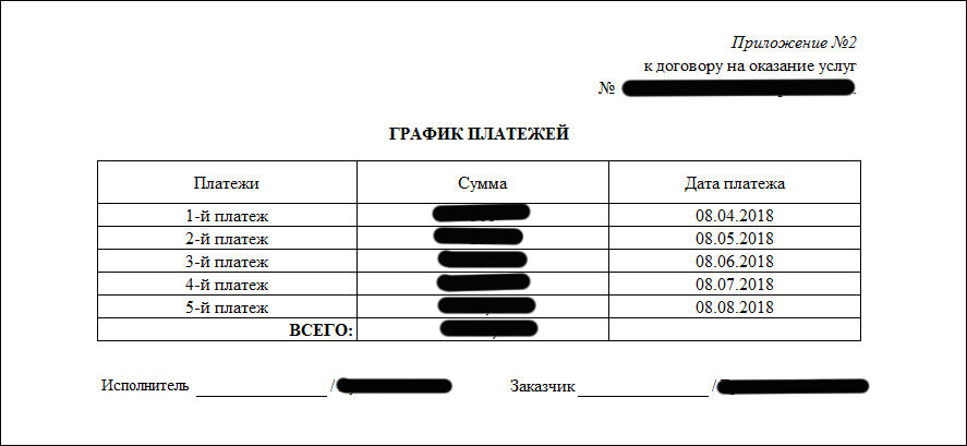 Доработка конфигурации 1С
